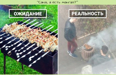 Майские праздники ожидание и реальность картинки