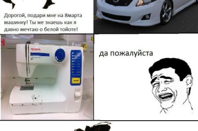 Обманутые надежды от подарка