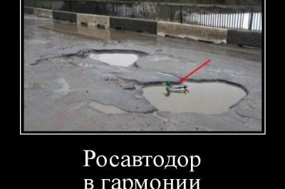 Российские дороги