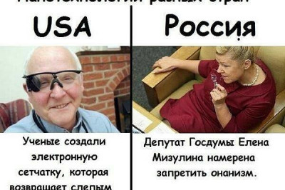 Сравнение США и России