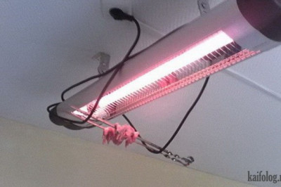 Разогрев еды