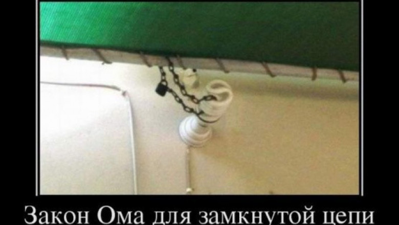 Закон Ома для замкнутой цепи