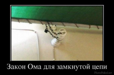 Закон Ома для замкнутой цепи