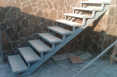 Не совсем правильно поняли