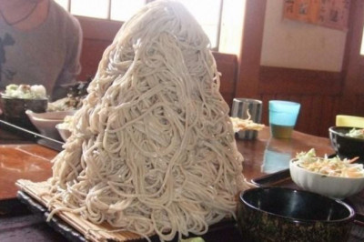 Порции блюд в китайских ресторанах