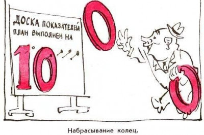 Тир имени фанни каплан