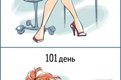 Наше отношение к вещам 