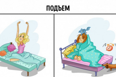 На глянцевых журналах и в реальности 