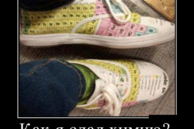 Оригинальные шпаргалки для школьников 