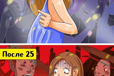 Как с годами меняется смысл 