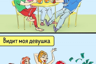 Разное восприятие ситуаций 