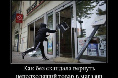 Ситуации с возвратом товара 