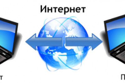 Как зайти в интернет