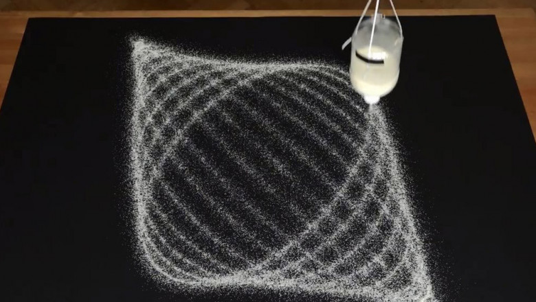 Рисунки песком 